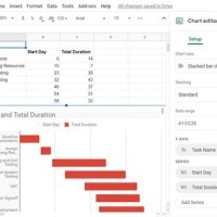 Google Sheets Gantt Chart Construction