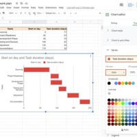 Google Sheets Gantt Chart Tutorial