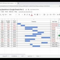 Google Sheets Sparkline Gantt Chart