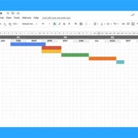 Google Sheets Timeline Chart Template