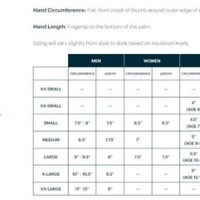 Gordini Toddler Mittens Size Chart