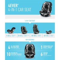 Graco 4ever Car Seat Size Chart