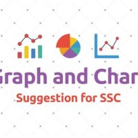 Graph And Chart Suggestion For Ssc Exam