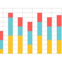 Graph Chart Templates