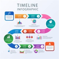 Graphic Flowchart Maker