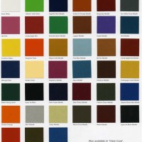 Green Automotive Paint Color Chart