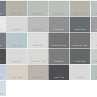 Grey Dulux Exterior Paint Colour Chart