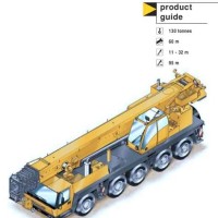 Grove Gmk 5130 1 Load Chart