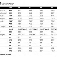 Gt Grade 2020 Size Chart