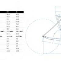 Gt Grade Alloy Size Chart