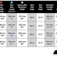 Gt Men S Aggressor Pro Mountain Bike Size Chart