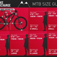 Gt Mtb Size Chart