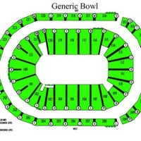 Gwint Arena Seating Chart