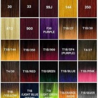 Hair Color Chart Number 30