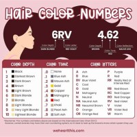 Hair Color Chart Numbers And Letters