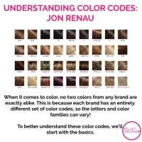 Hair Color Code Chart