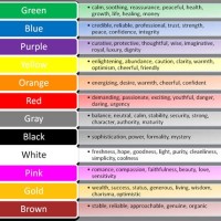 Hair Color Meaning Chart