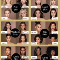 Hair Color Skin Tone Match Chart