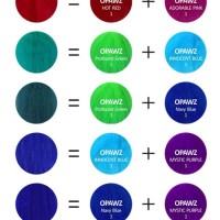 Hair Dye Colour Mixing Chart