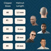 Hair Length Chart Male Numbers