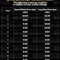 Half Marathon Training Pace Chart