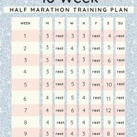 Half Marathon Training Plan Chart