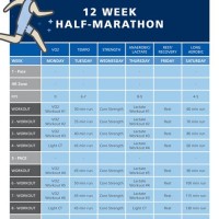 Half Marathon Training Schedule Chart