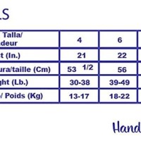 Handcraft Underwear Size Chart