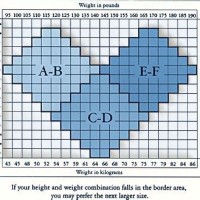 Hanes Thigh Highs Size Chart