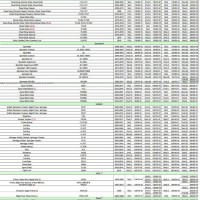 Harley Wheel Size Chart