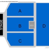 Harrah 8217 S Resort Socal Seating Chart