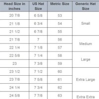 Hat Size Conversion Chart Australia