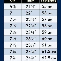 Hat Size Conversion Chart Uk