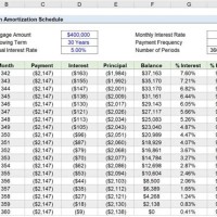 Hdfc Personal Loan Amortization Chart