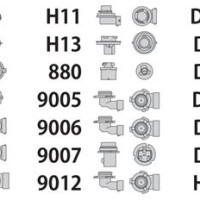 Headlight Bulb Cross Reference Chart