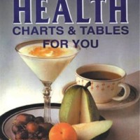 Health Charts And Tables For You