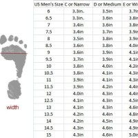 Healthy Feet Sizing Chart