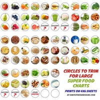 Healthy T Chart For Toddlers