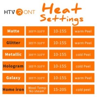 Heat Press Temperature Chart For Vinyl