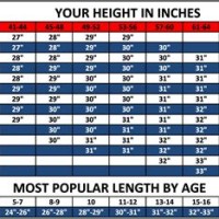 Height And Weight Chart For Softball Bats