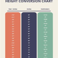 Height Conversion Chart Feet And Inches To Cm