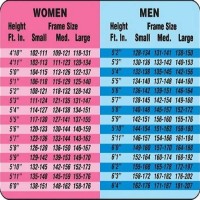 Height Weight Chart Female Small Frame