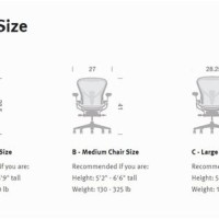 Herman Miller Aeron Chair Size Chart