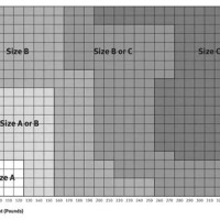 Herman Miller Size Chart Cm