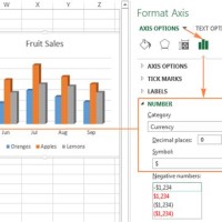 Hide Axis Labels In Excel Chart