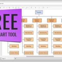 Hierarchy Chart Maker