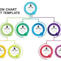 Hierarchy Chart Template Powerpoint