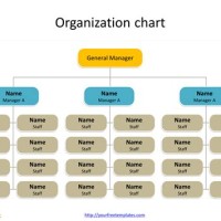 Hierarchy Chart Template Ppt