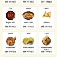 High Calorie Food Chart In Hindi