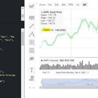 Highcharts Translation